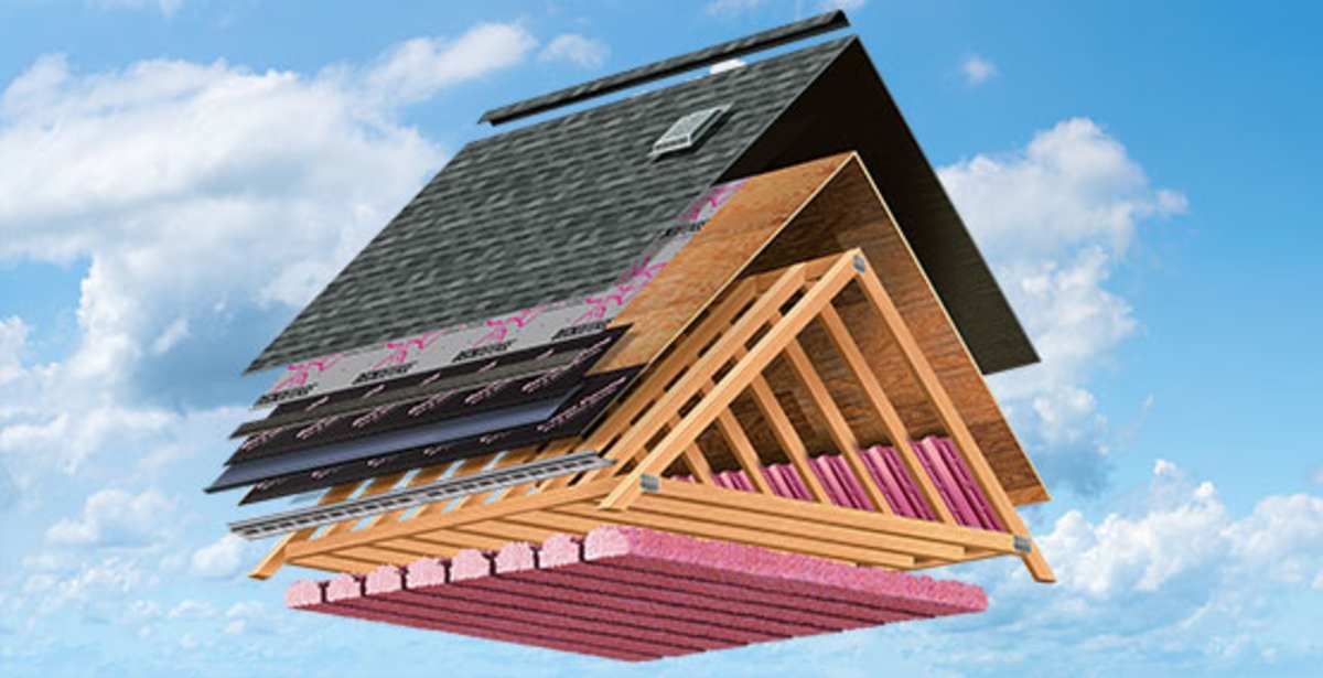Owens Corning Total Protection Roofing System literature showing roof layers